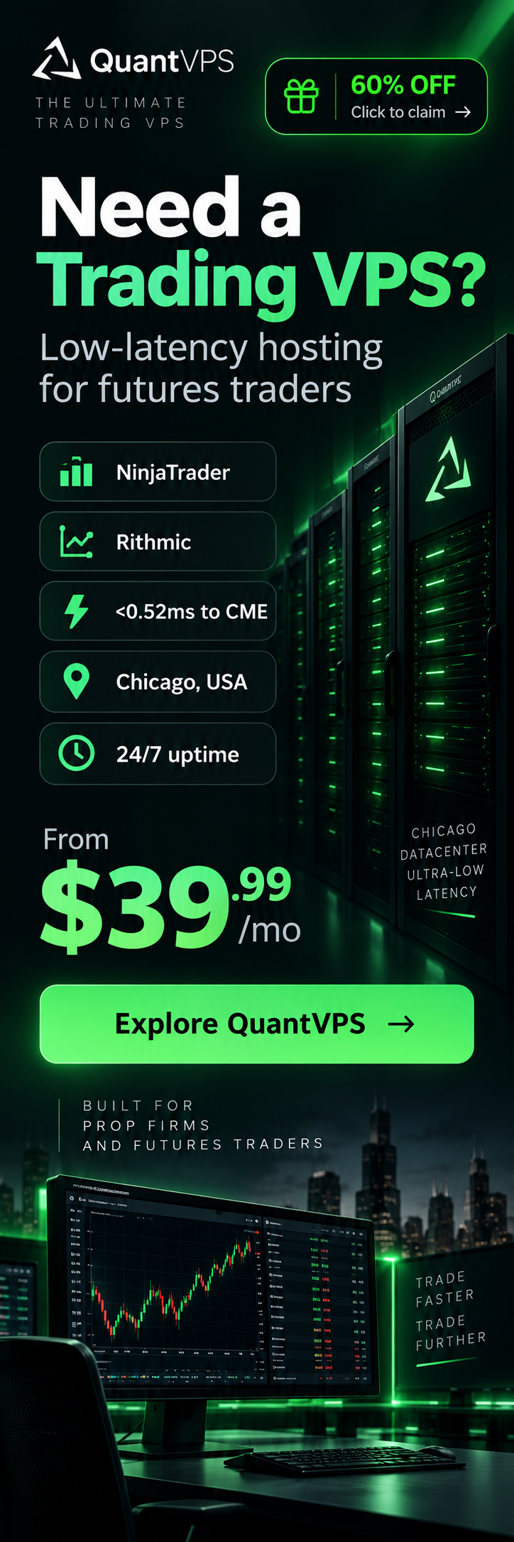 QuantVPS 60 percent discount